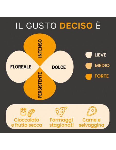 Selezione "Deciso" - Intense flavour - Italian honey - 300g Jar